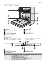 Preview for 55 page of Progress PVX1530 User Manual