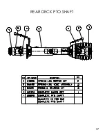 Preview for 63 page of Progressive Turf Equipment 1212029 Operator'S Manual And Parts List