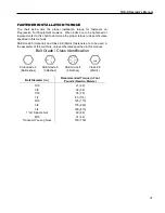 Preview for 39 page of Progressive Turf Equipment TDR-X Operator'S Manual & Parts List