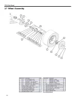 Preview for 64 page of Progressive Turf Equipment TDR-X Operator'S Manual & Parts List