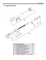 Preview for 67 page of Progressive Turf Equipment TDR-X Operator'S Manual & Parts List