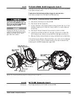 Preview for 66 page of Proheat M105 G-II PCM Service Manual