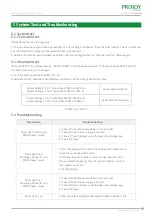 Preview for 14 page of Projoy Electric PEFS-PL80P-11 Installation Manual