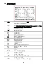 Preview for 22 page of Prokit's Industries Pro's Kit MT-1280D User Manual