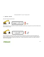 Preview for 8 page of PROLEC Liftwatch 5 Operator'S Manual