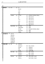Preview for 14 page of Prolight LUMA700 User Manual