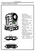 Preview for 7 page of Prolights Tribe JETSPOT-2 User Manual