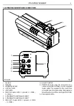 Preview for 19 page of Prolights Tribe PHYRO1000F User Manual