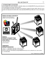 Preview for 15 page of Prolights Tribe SMARTBATIP User Manual