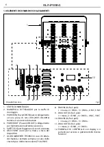 Preview for 6 page of Prolights Tribe SUNRISE4 User Manual