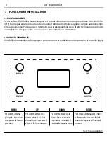 Preview for 8 page of Prolights Tribe SUNRISE4 User Manual