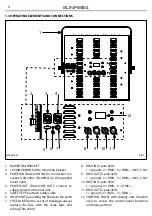 Preview for 22 page of Prolights Tribe SUNRISE4 User Manual