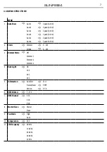 Preview for 25 page of Prolights Tribe SUNRISE4 User Manual