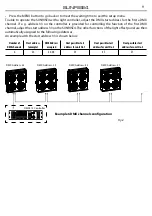 Preview for 27 page of Prolights Tribe SUNRISE4 User Manual