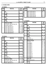 Preview for 15 page of Prolights Tribe Tribe LUMIPIX12QTOUR User Manual