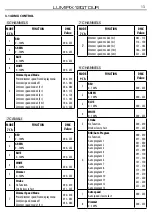 Preview for 31 page of Prolights Tribe Tribe LUMIPIX12QTOUR User Manual