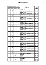 Preview for 23 page of ProLights DIAMOND37 User Manual