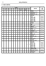 Preview for 16 page of ProLights ECLIPSEFS User Manual