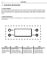 Preview for 10 page of ProLights EVO160F User Manual