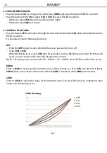 Preview for 36 page of ProLights EVO160F User Manual