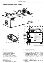 Preview for 7 page of ProLights HERO H100F User Manual