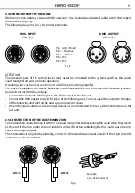 Preview for 23 page of ProLights HERO H300F User Manual