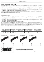 Preview for 14 page of ProLights LUMIPIX16H User Manual