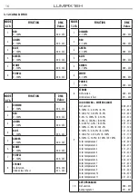 Preview for 16 page of ProLights LUMIPIX16H User Manual