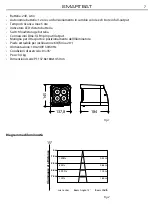 Preview for 7 page of ProLights SMARTBAT User Manual