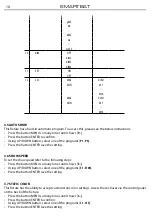 Preview for 32 page of ProLights SMARTBAT User Manual