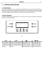 Preview for 11 page of ProLights spider User Manual