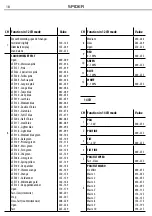 Preview for 18 page of ProLights spider User Manual