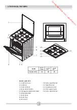 Preview for 35 page of Proline PGC66 WF/1 Usage And Installation Manual