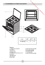 Preview for 96 page of Proline PGC66 WF/1 Usage And Installation Manual