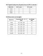 Preview for 34 page of Proline UPS I1000 User Manual