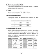 Preview for 35 page of Proline UPS I1000 User Manual