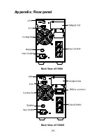 Preview for 38 page of Proline UPS I1000 User Manual