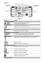 Preview for 15 page of PROLiNK 10KRT User Manual