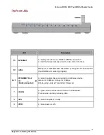 Preview for 9 page of PROLiNK Hurricane 9300G User Manual