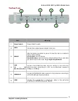 Preview for 10 page of PROLiNK Hurricane 9300G User Manual