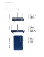 Preview for 21 page of PROLiNK PME200 User'S Manual & Installation Instructions