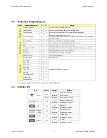 Preview for 22 page of PROLiNK PME200 User'S Manual & Installation Instructions