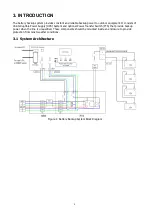 Preview for 4 page of PROLiNK PRO2000LD User Manual