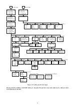 Preview for 14 page of PROLiNK PRO2000LD User Manual