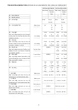 Preview for 29 page of PROLiNK PRO2000LD User Manual