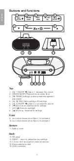 Preview for 4 page of prologue IP507 Manual