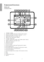 Preview for 4 page of prologue IW004 36-5136 Instruction Manual