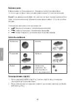 Preview for 46 page of prologue IW006-DCF Instruction Manual