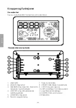 Preview for 32 page of prologue IW007 Manual