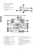 Preview for 34 page of prologue IW007 Manual